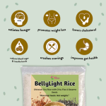 Keto BellyLight Rice