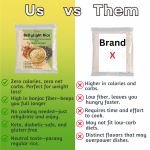 Keto BellyLight Rice