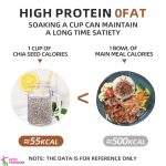 Keto Black Chia Seeds