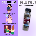 Keto Black Chia Seeds