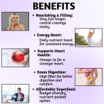 Keto Black Chia Seeds