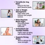 Keto Black Chia Seeds