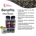 Keto Black Chia Seeds