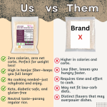 Keto Shirataki Dried Rice