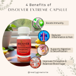 Dissolver Extreme Capsule