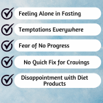 Keto Fasting Aid Aromatheraphy