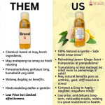 Lemon Ginger Himalayan Oil Lemon Ginger Himalayan Oil