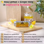 Lemon Ginger Tea by Ayurvedic Yogi